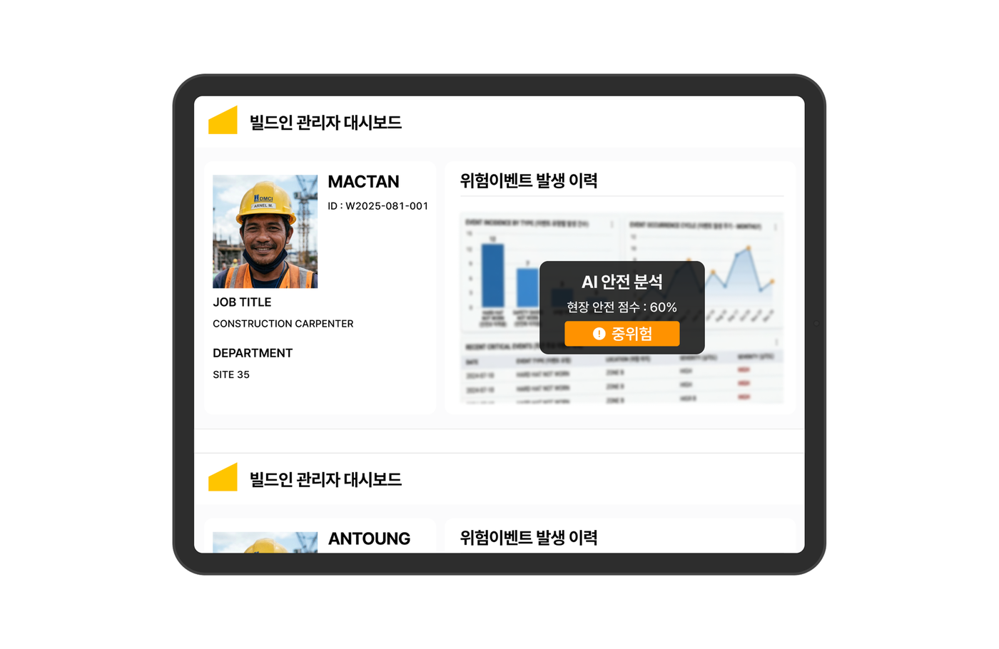 관리자 대시보드 및 리포트